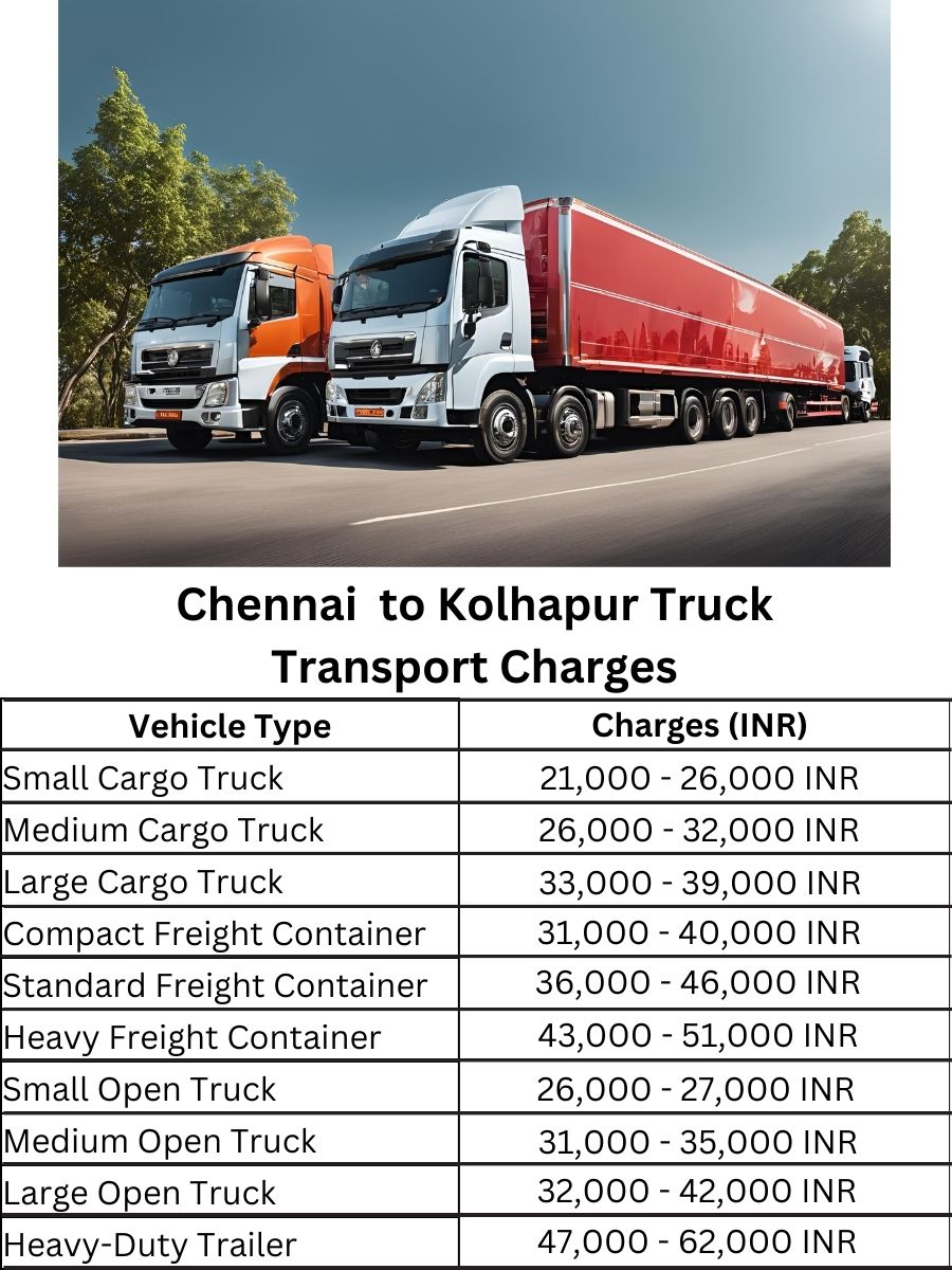 Chennai to Kolhapur Truck Transport Charges
