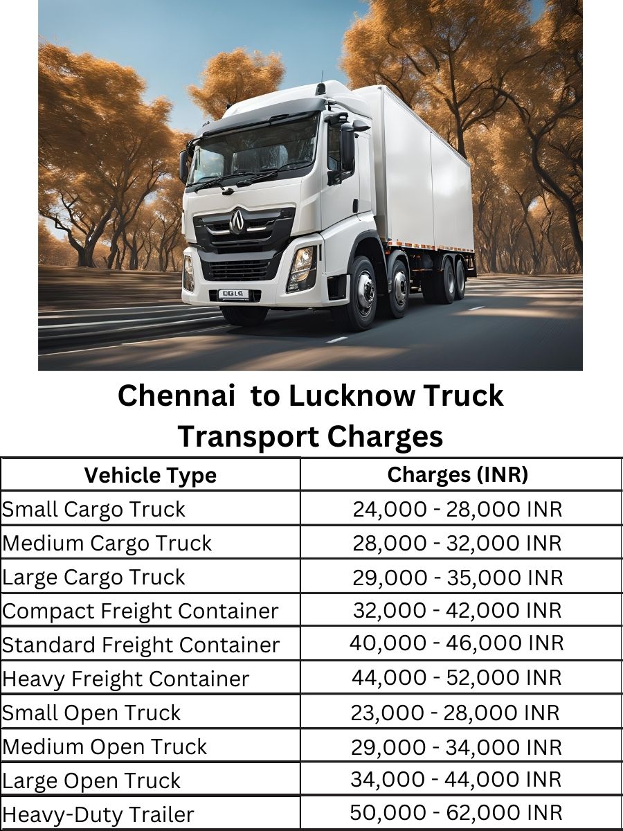 Chennai to Lucknow Truck Transport Charges
