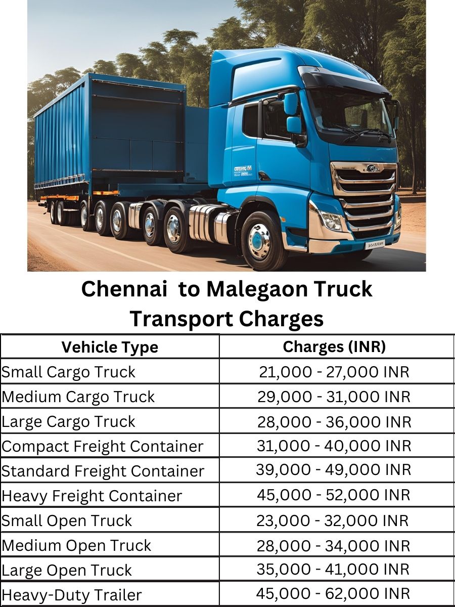 Chennai to Malegaon Truck Transport Charges