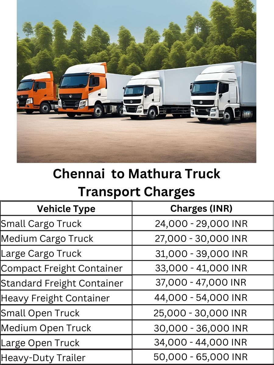 Chennai to Mathura Truck Transport Charges