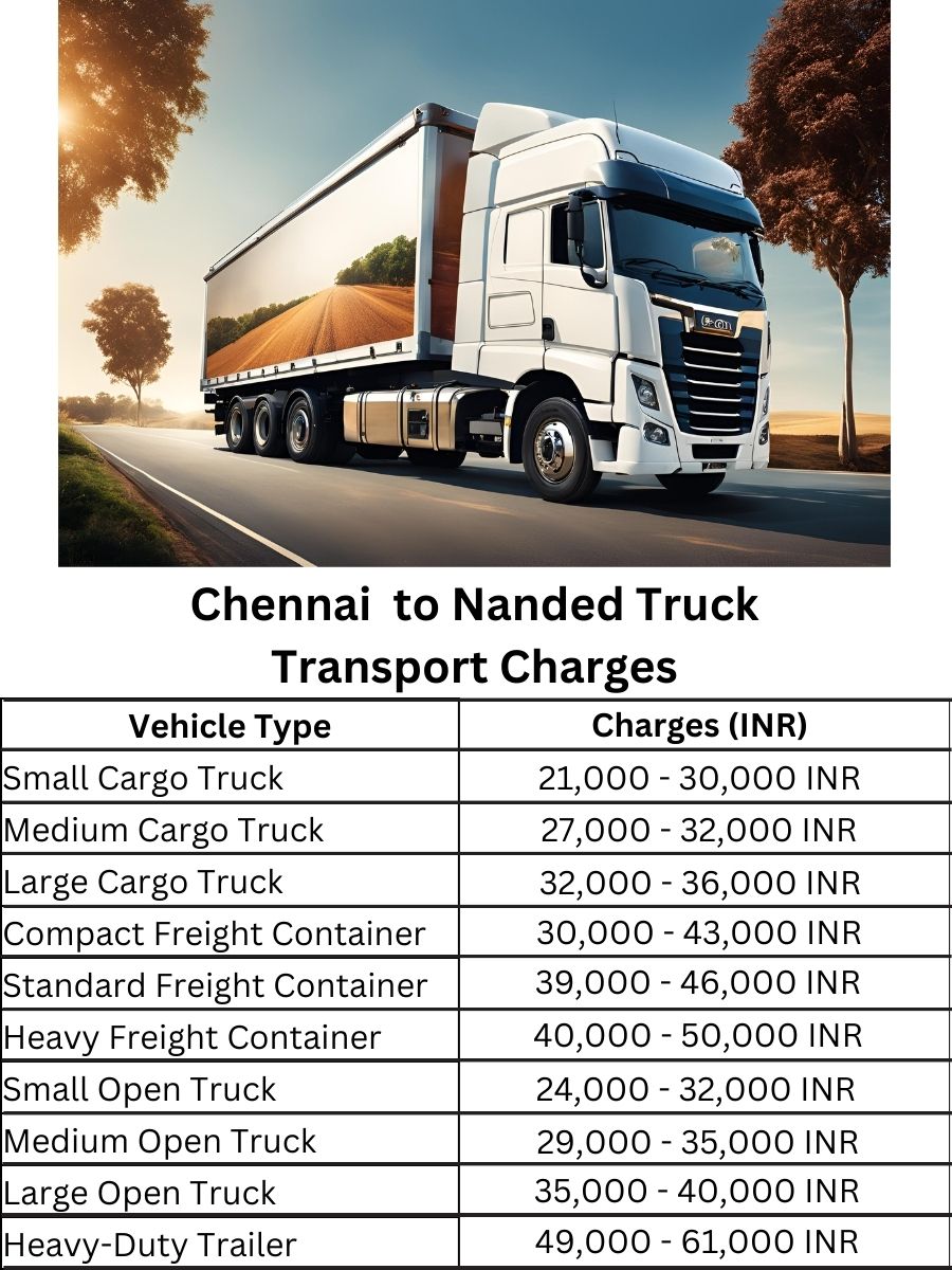 Chennai to Nanded Truck Transport Charges