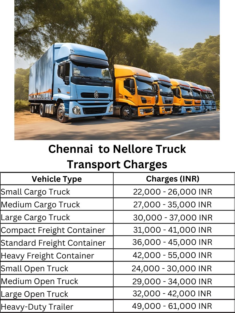 Chennai to Nellore Truck Transport Charges