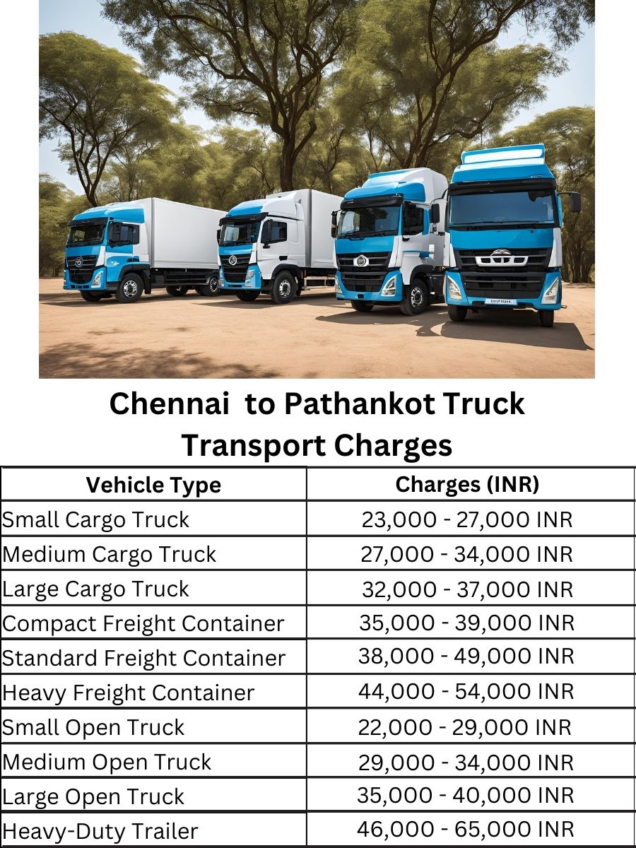 Chennai to Pathankot Truck Transport Charges