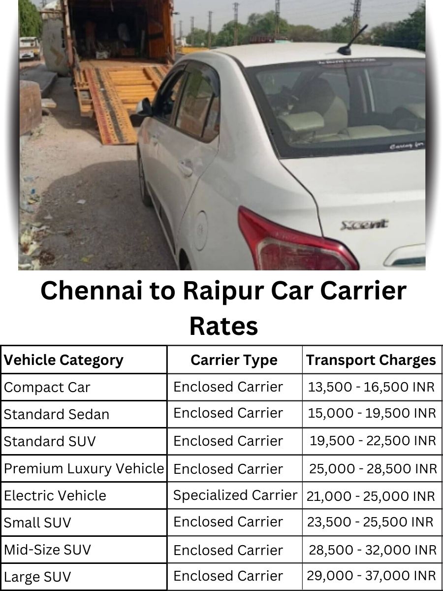 Car Carrier Rates from Chennai to Raipur