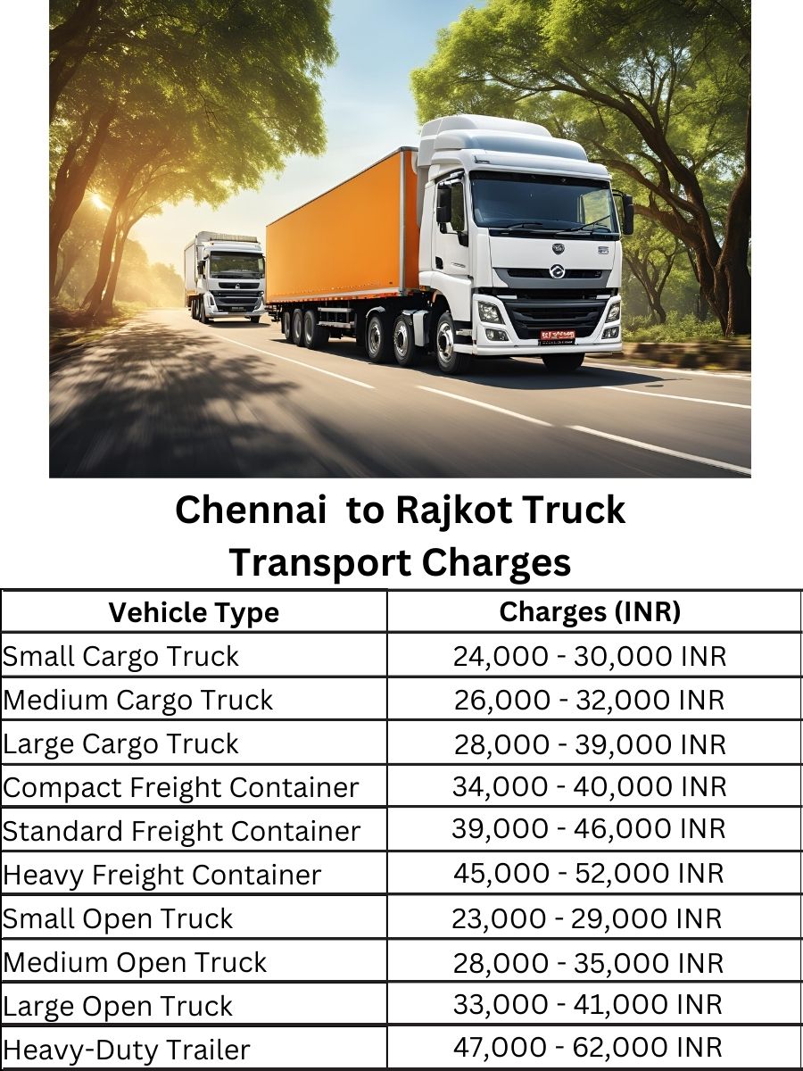 Chennai to Rajkot Truck Transport Charges