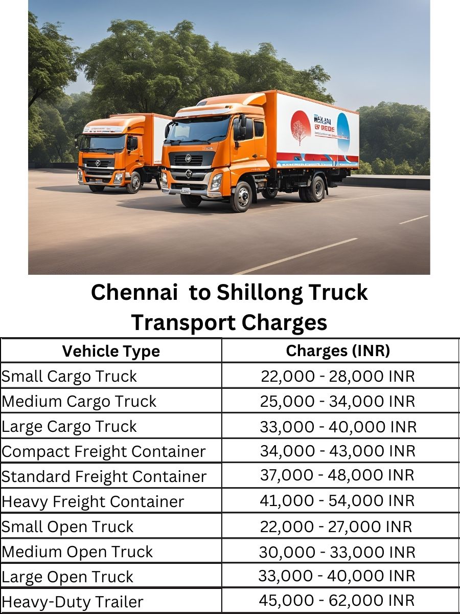 Chennai to Shillong Truck Transport Charges