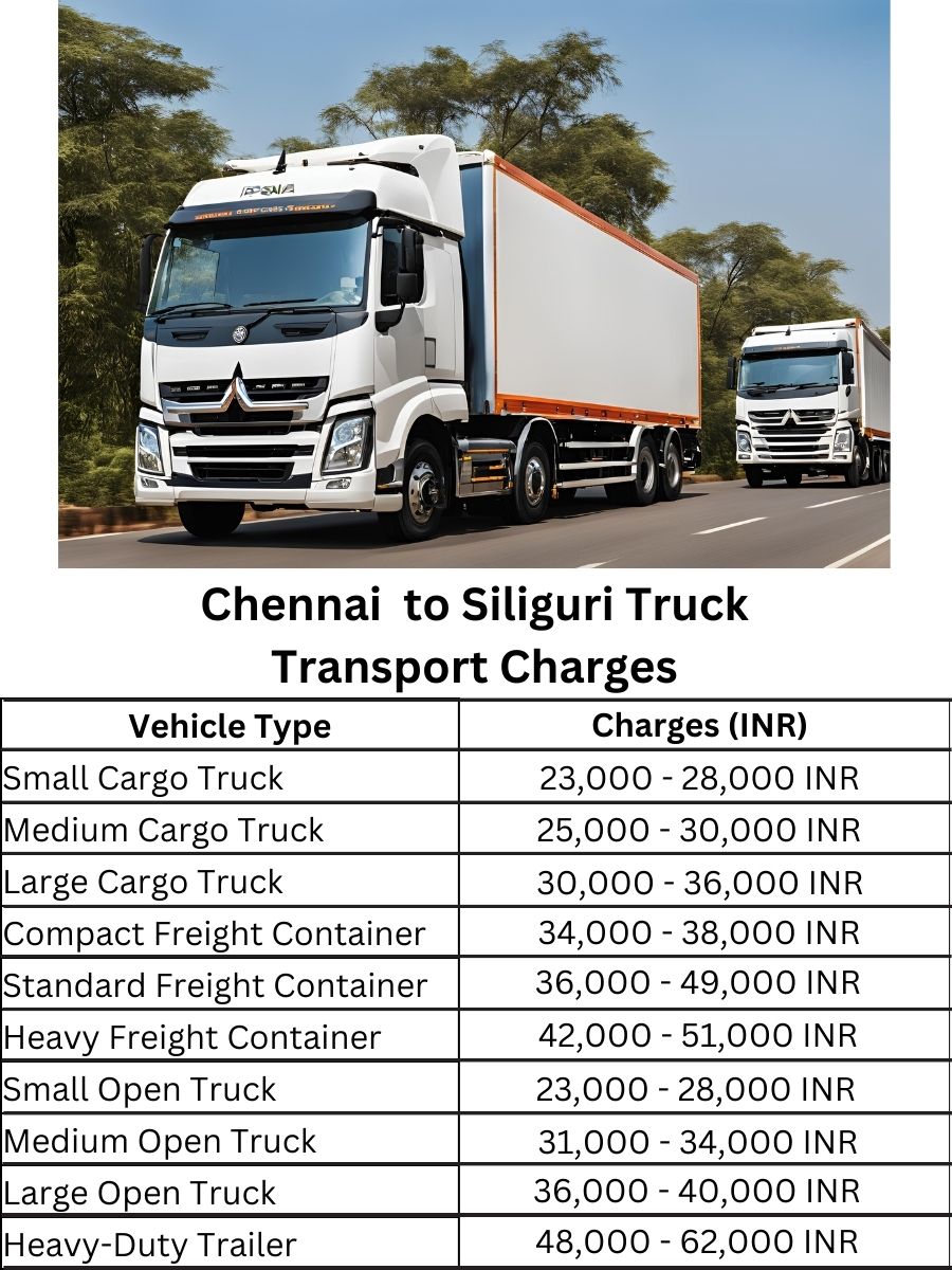 Chennai to Siliguri Truck Transport Charges