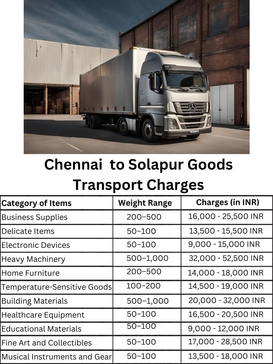 Goods Transport Charges in Chennai to Solapur