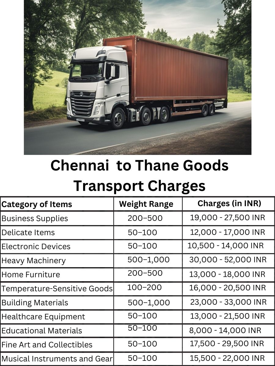 Goods Transport Charges in Chennai to Thane