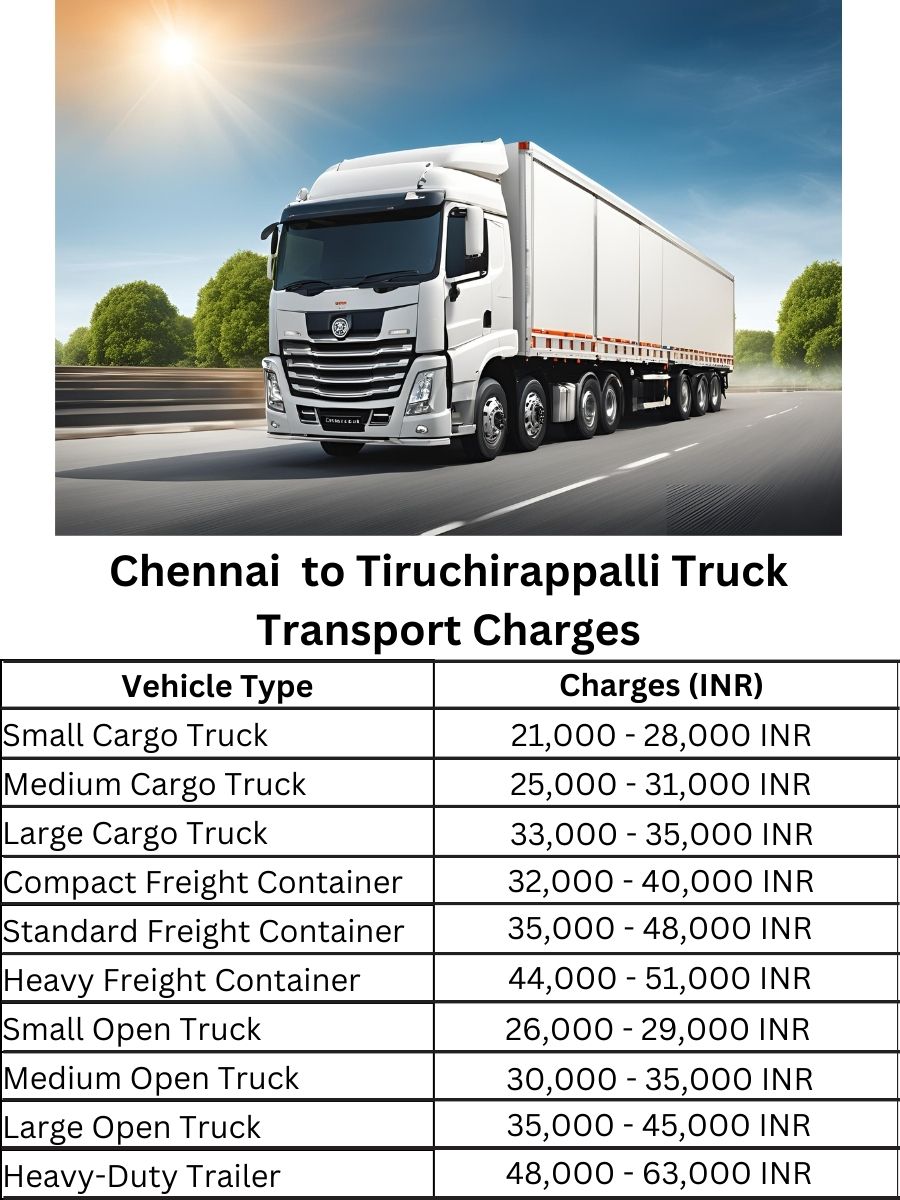 Chennai to Tiruchirappalli Truck Transport Charges