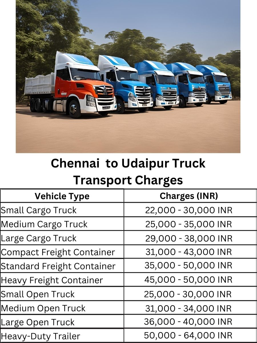 Chennai  to Udaipur Truck Transport Charges