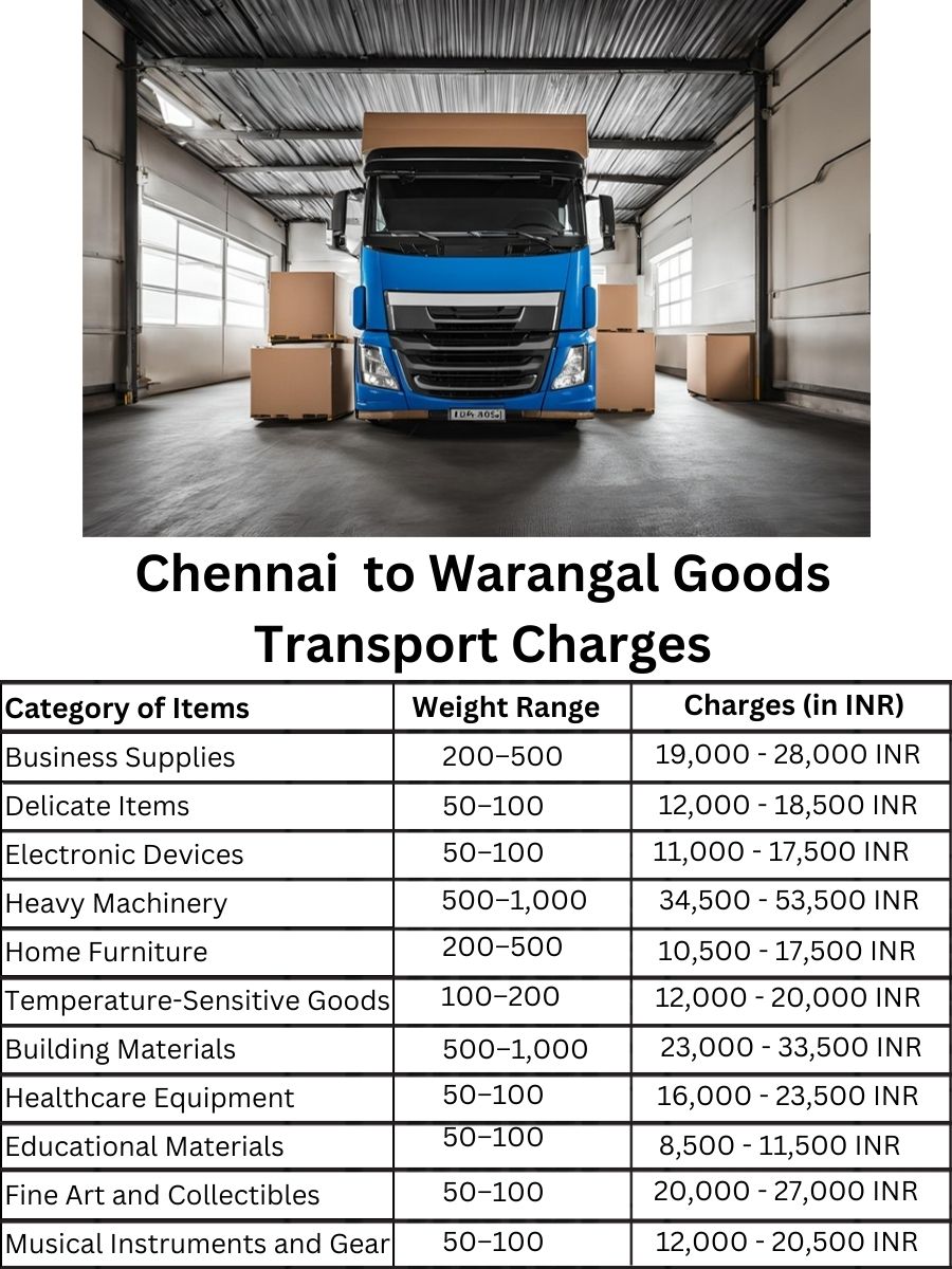 Goods Transport Charges in Chennai to Warangal