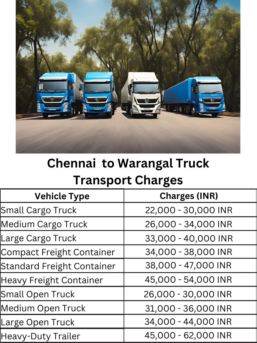 Chennai to Warangal Truck Transport Charges
