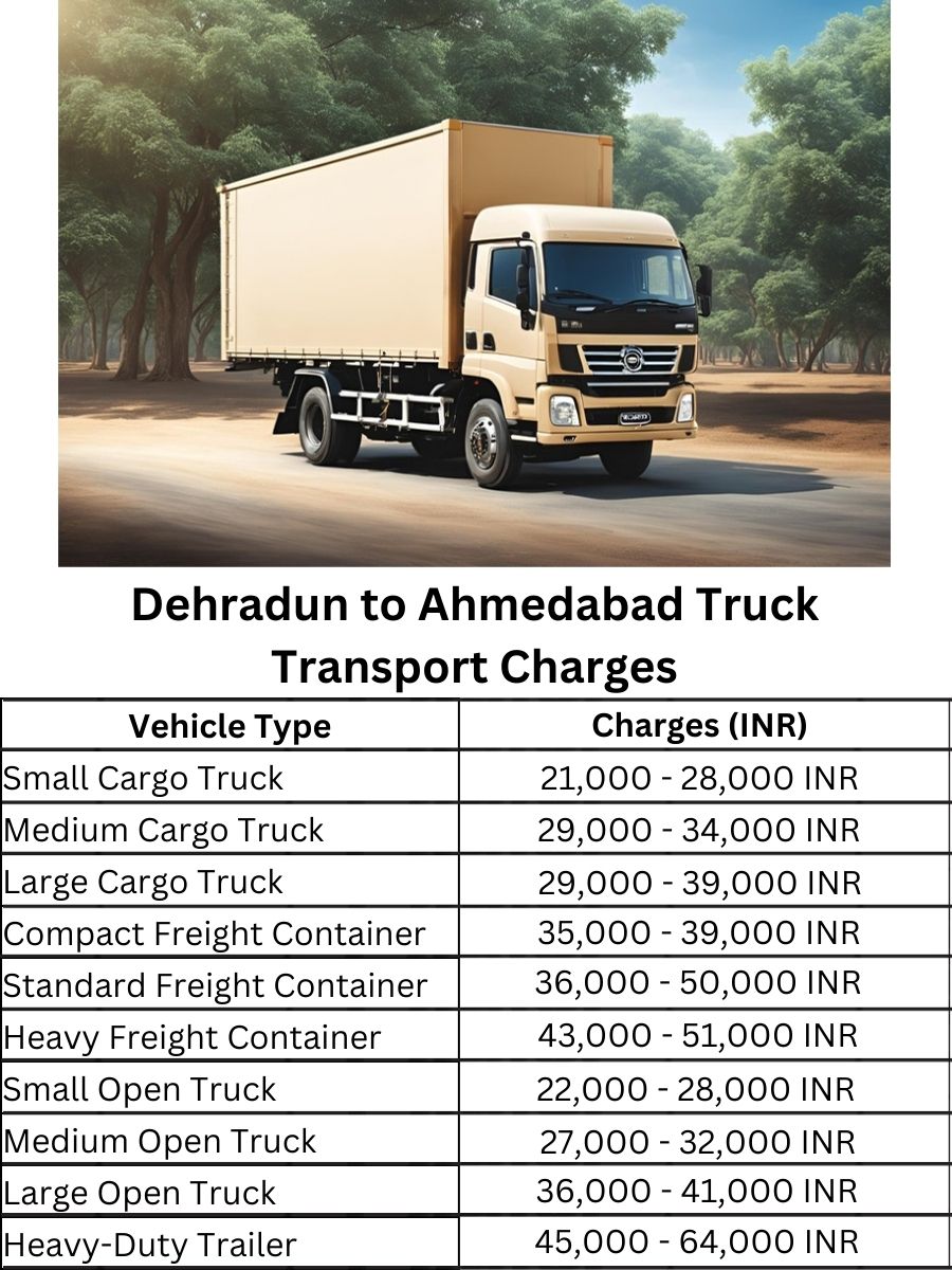 Dehradun to Ahmedabad Truck Transport Charges
