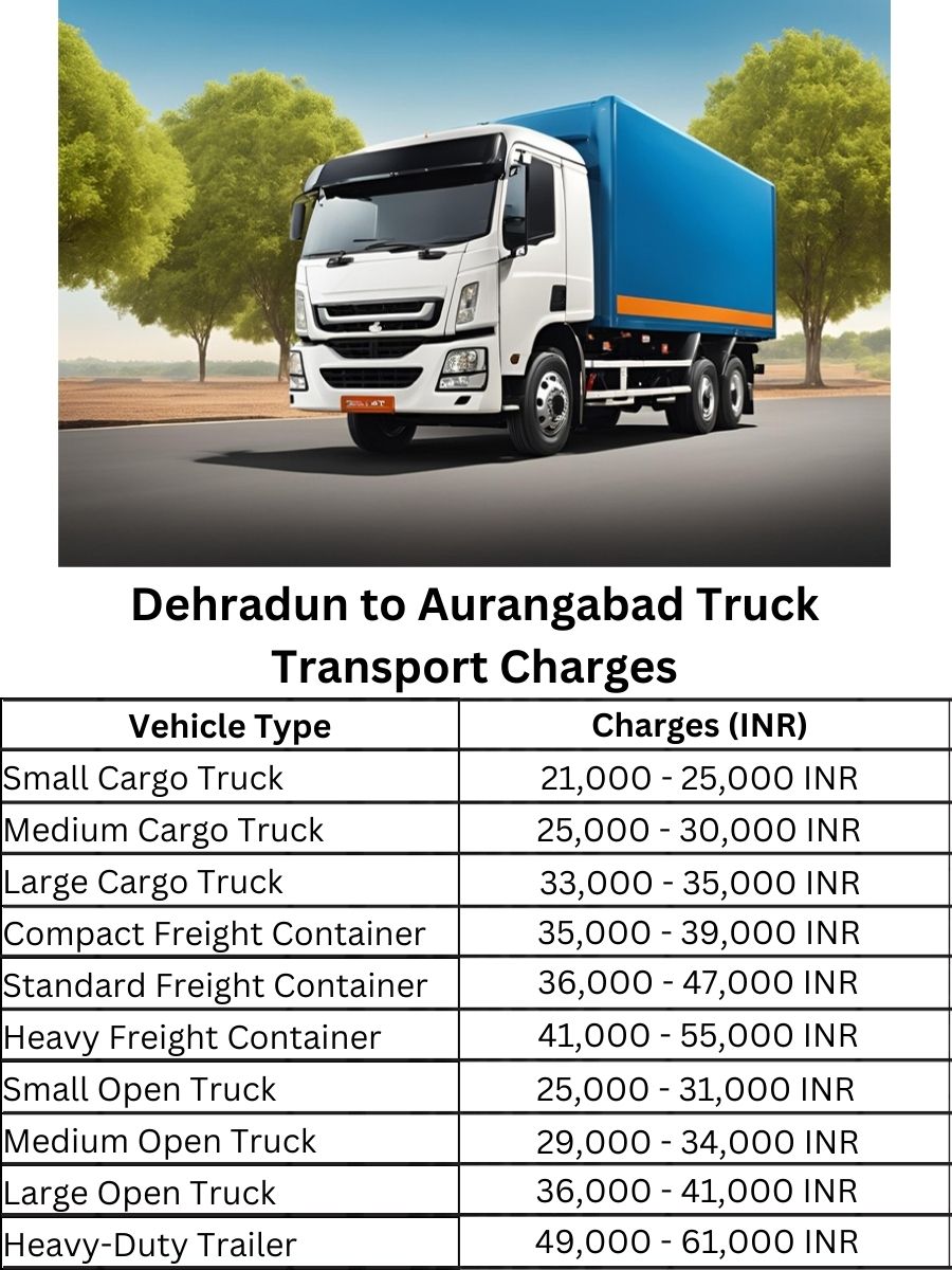 Dehradun to Aurangabad Truck Transport Charges