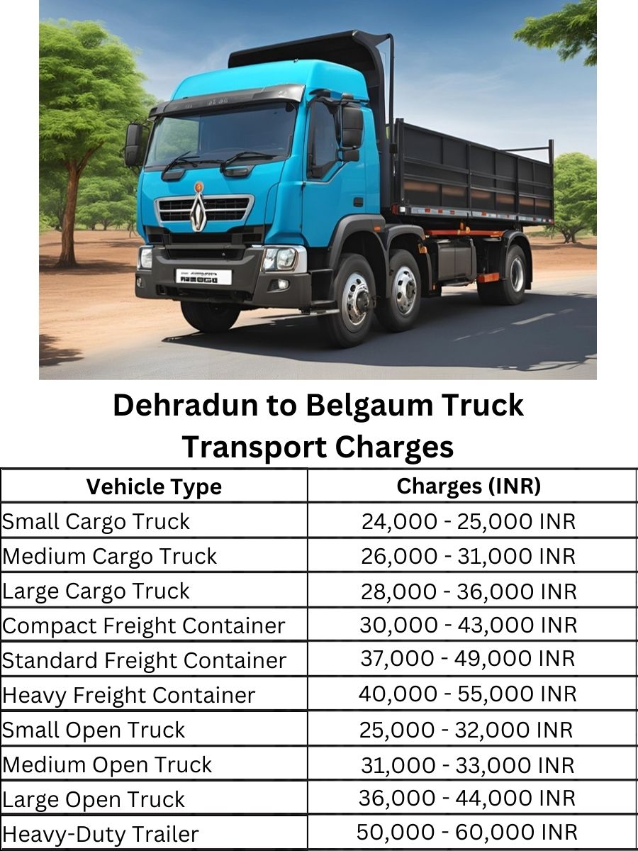 Dehradun to Belgaum Truck Transport Charges