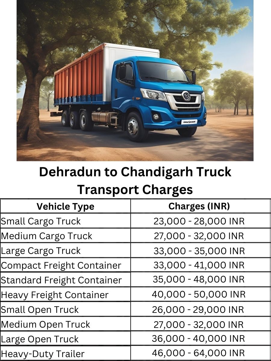 Dehradun to Chandigarh Truck Transport Charges