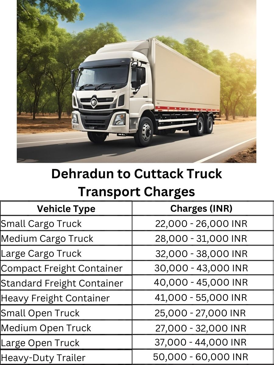 Dehradun to Cuttack Truck Transport Charges