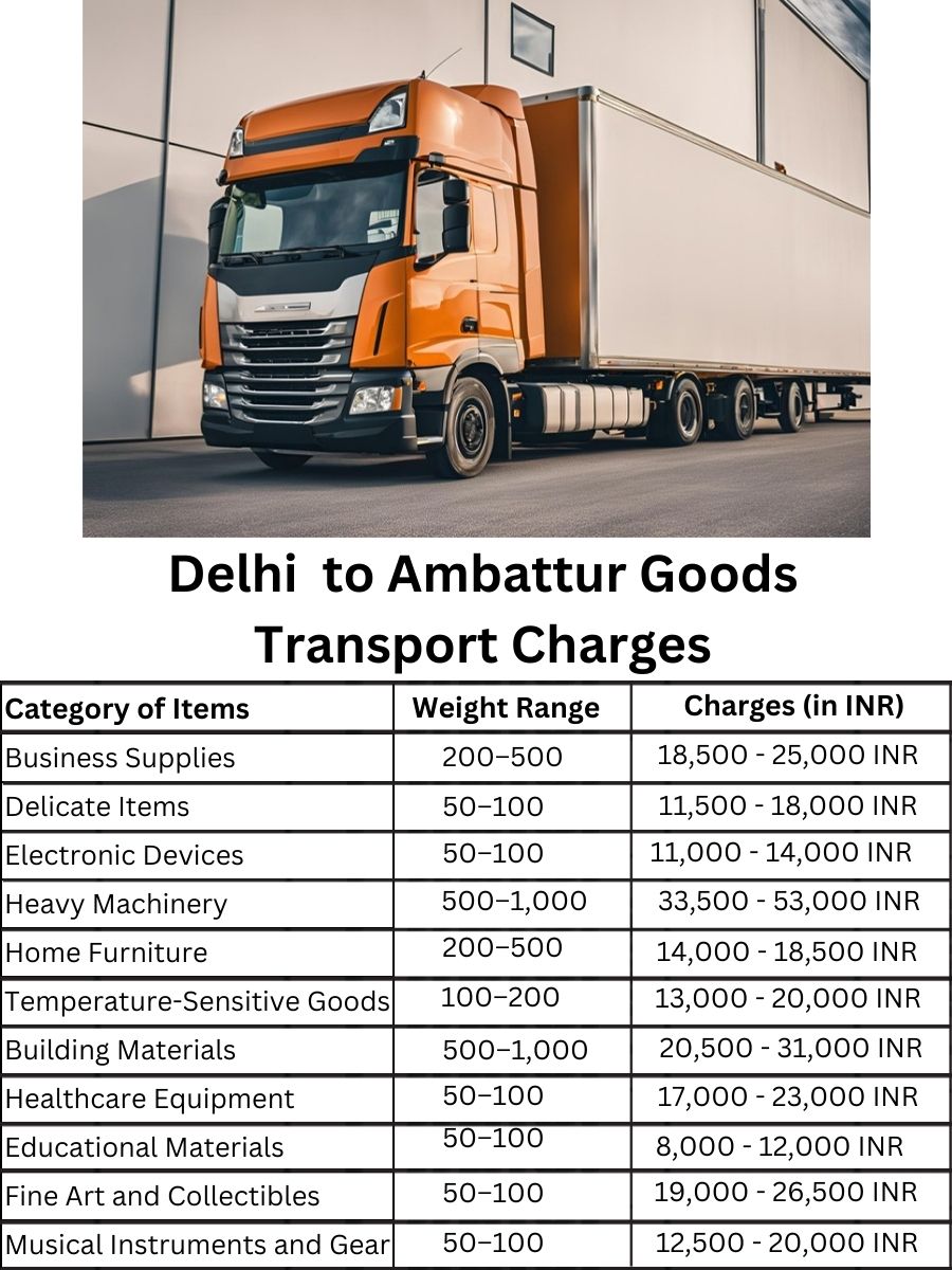 Goods Transport Charges in Delhi to Ambattur