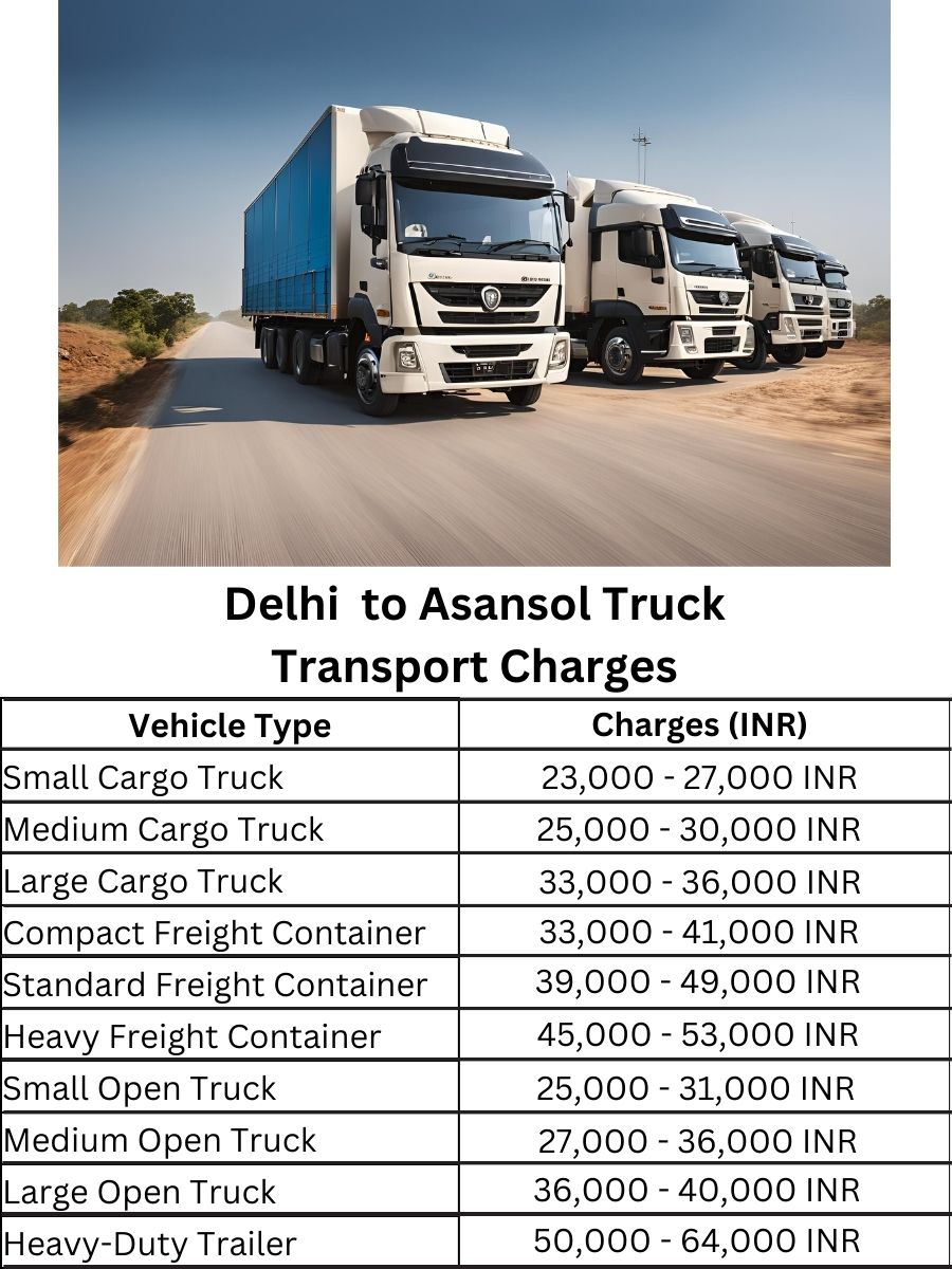Delhi to Asansol Truck Transport Charges