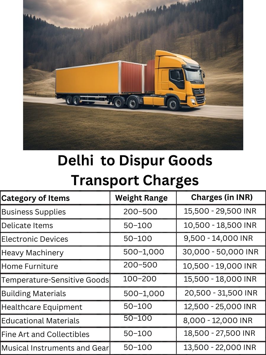 Goods Transport Charges in Delhi to Dispur