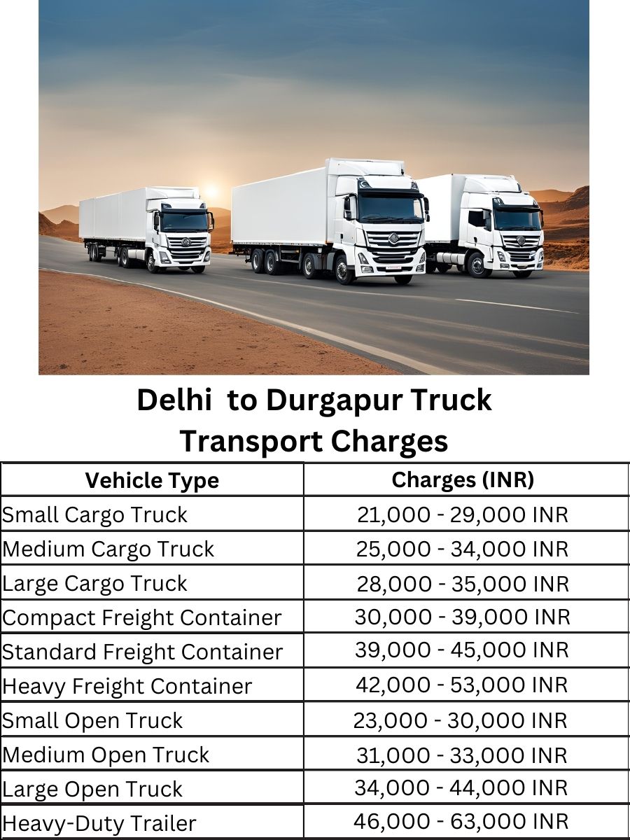 Delhi to Durgapur Truck Transport Charges