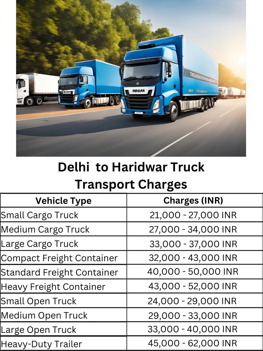 Delhi to Haridwar Truck Transport Charges
