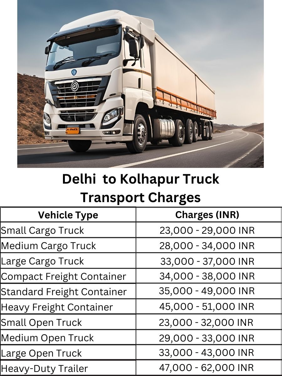 Delhi to Kolhapur Truck Transport Charges