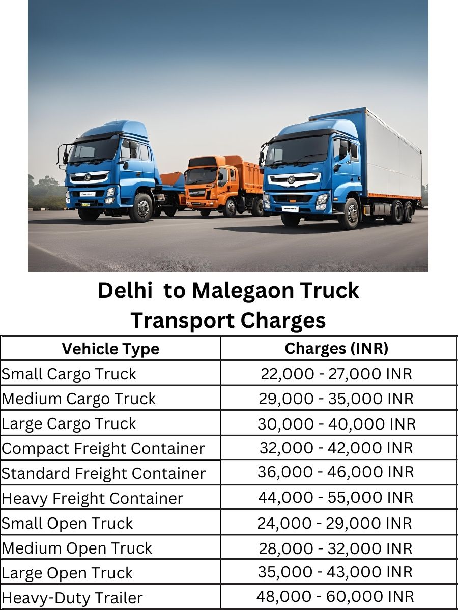 Delhi to Malegaon Truck Transport Charges
