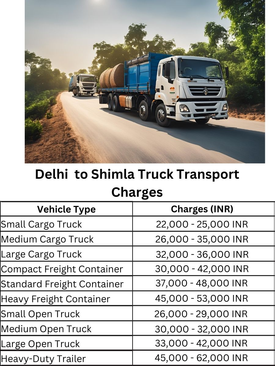 Delhi to Shimla Truck Transport Charges