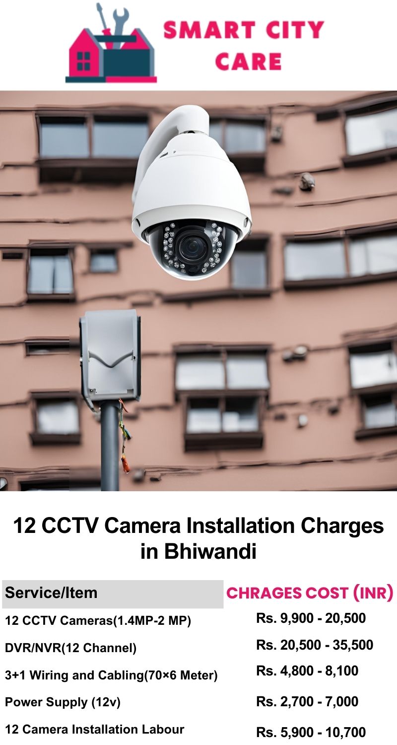 12 CCTV camera installation cost in Bhiwandi