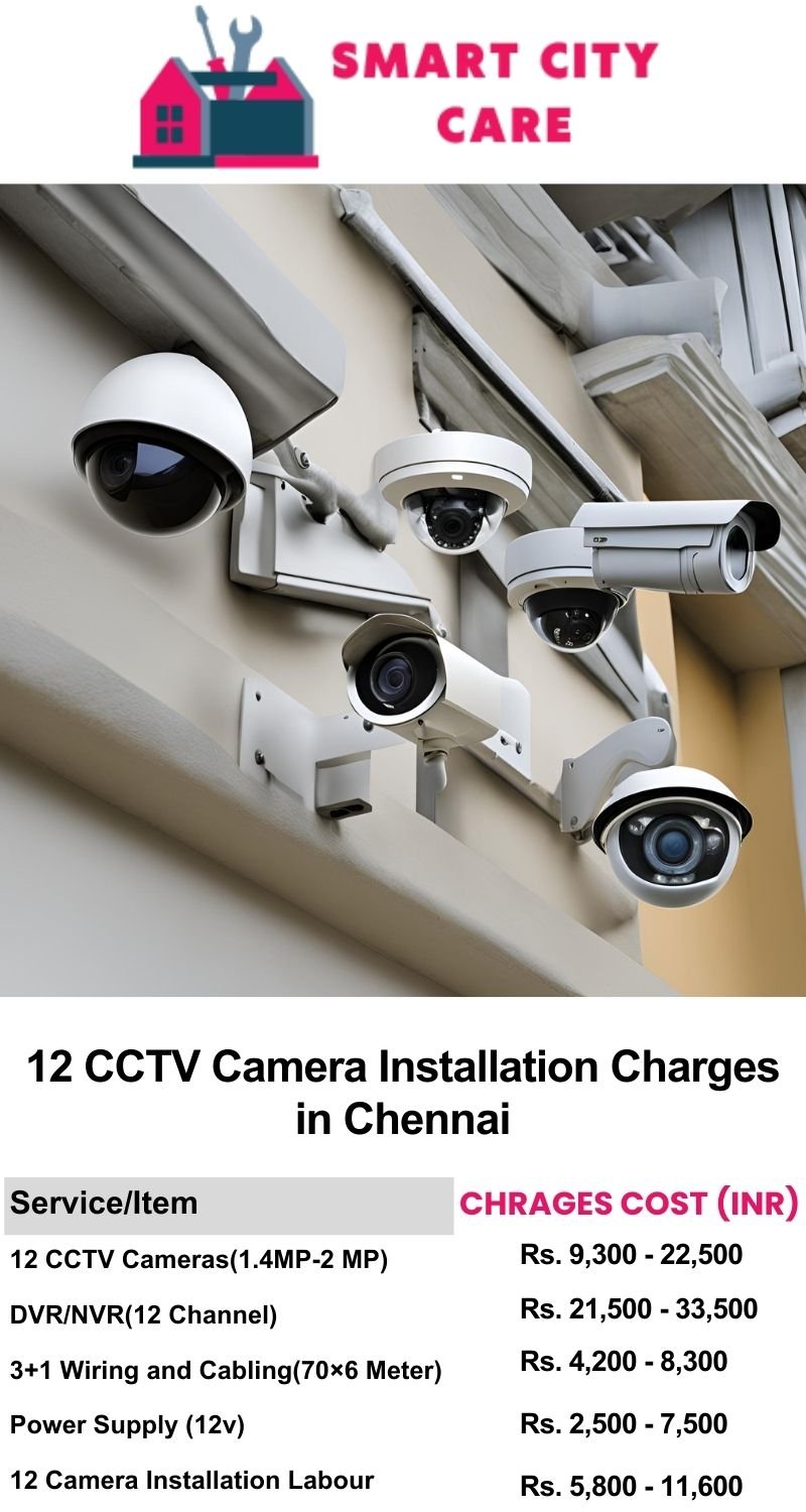 12 CCTV camera installation cost list in Chennai