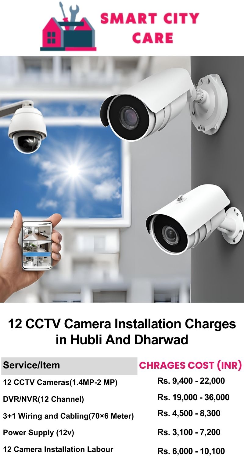 12 CCTV camera installation cost list in Hubli-and-dharwad