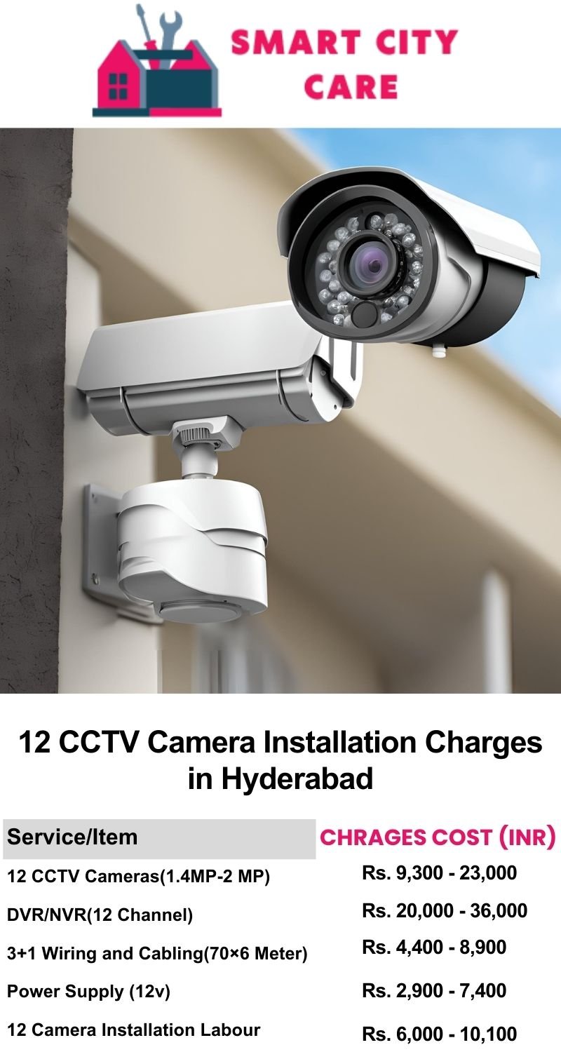 12 CCTV camera installation cost list in Hyderabad