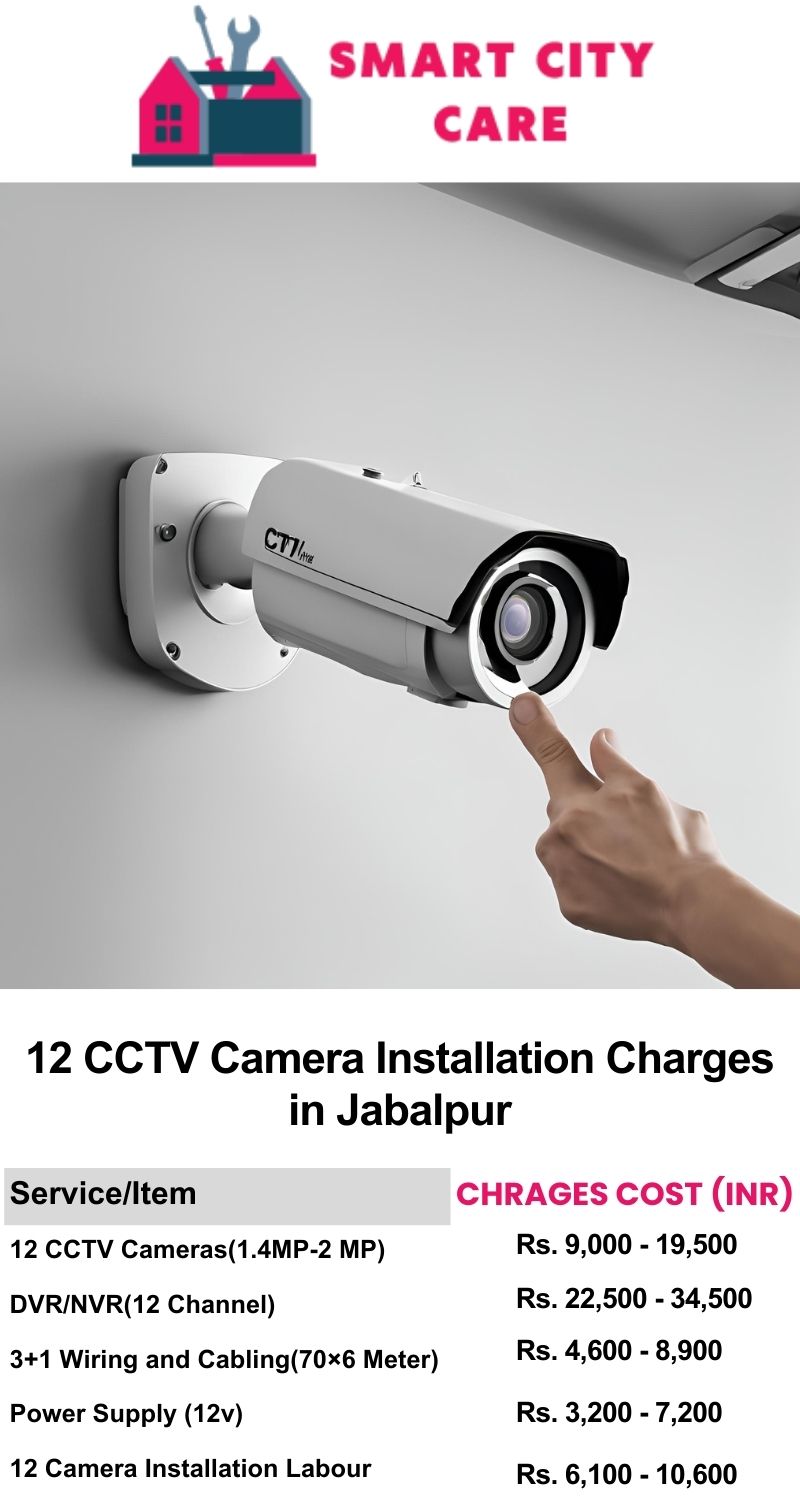 12 CCTV camera installation cost in Jabalpur