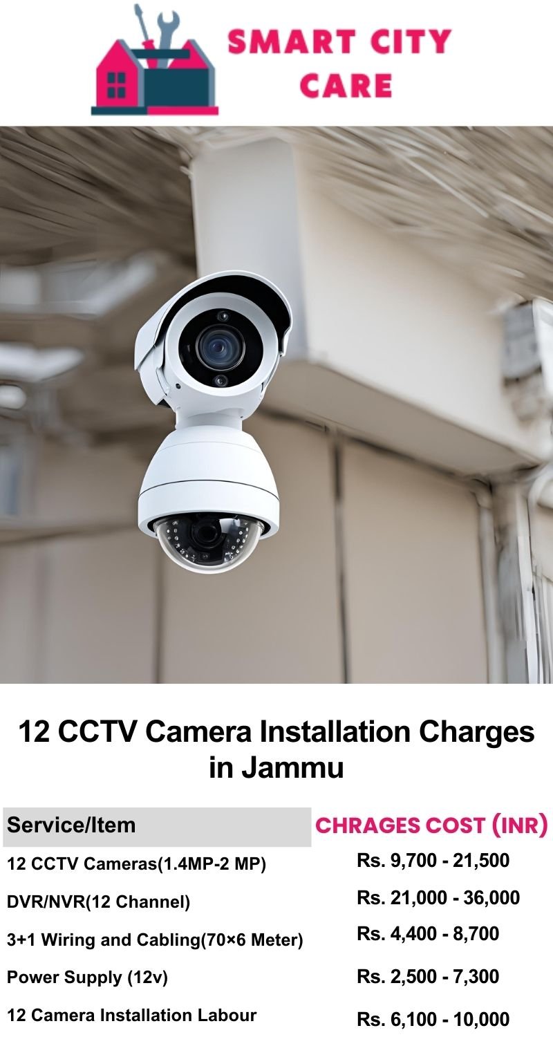 12 CCTV camera installation cost list in Jammu