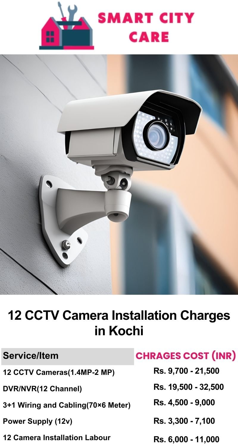 12 CCTV camera installation cost list in Kochi