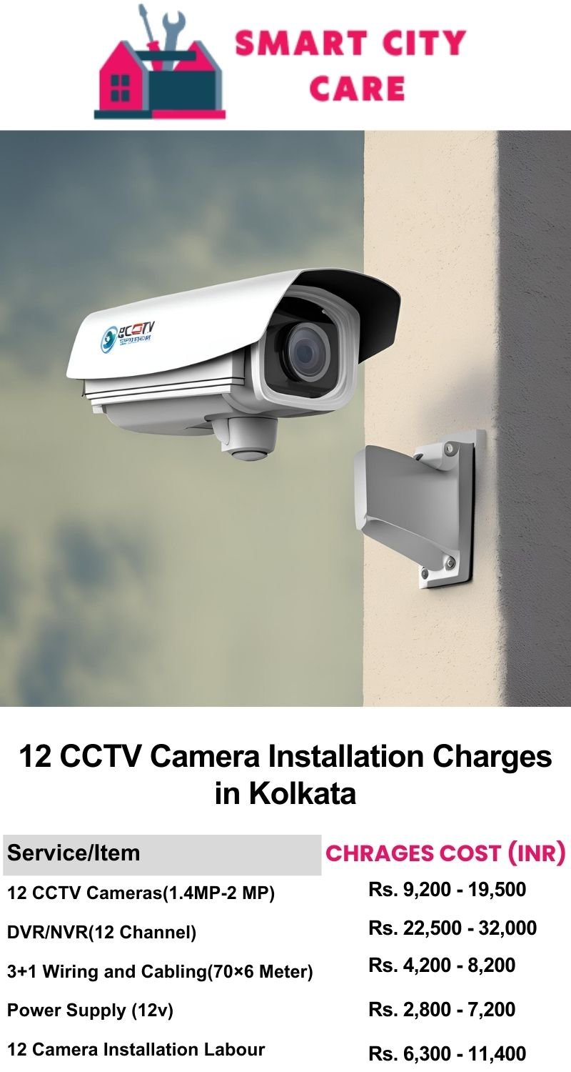 12 CCTV camera installation cost list in Kolkata