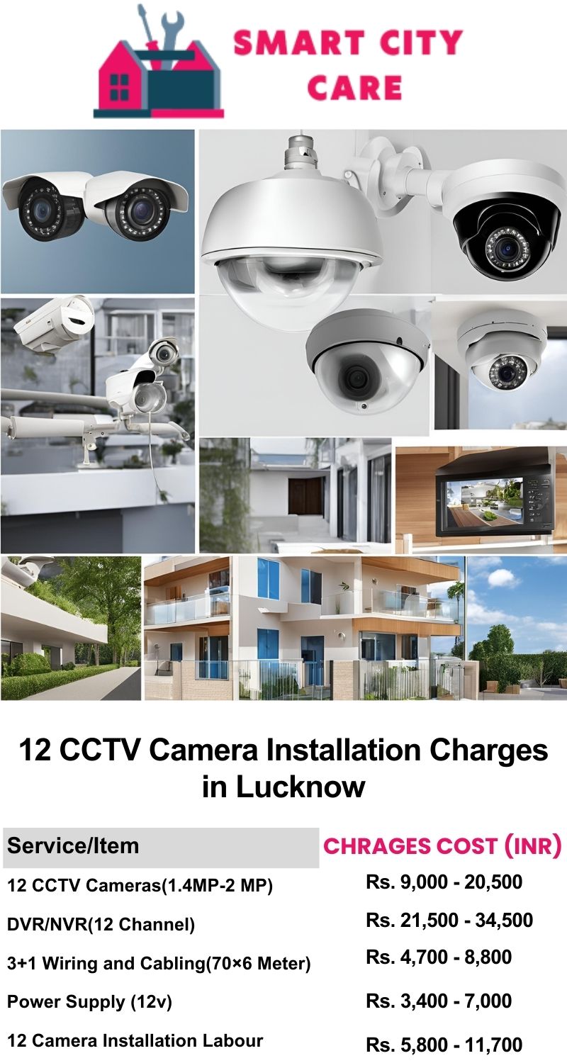 12 CCTV camera installation cost list in Lucknow