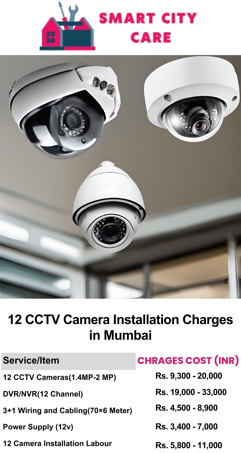12 CCTV camera installation cost list in Mumbai