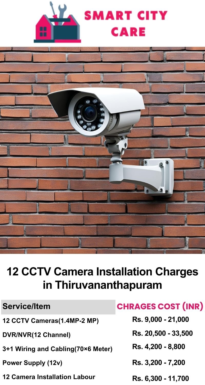 12 CCTV camera installation cost list in Thiruvananthapuram