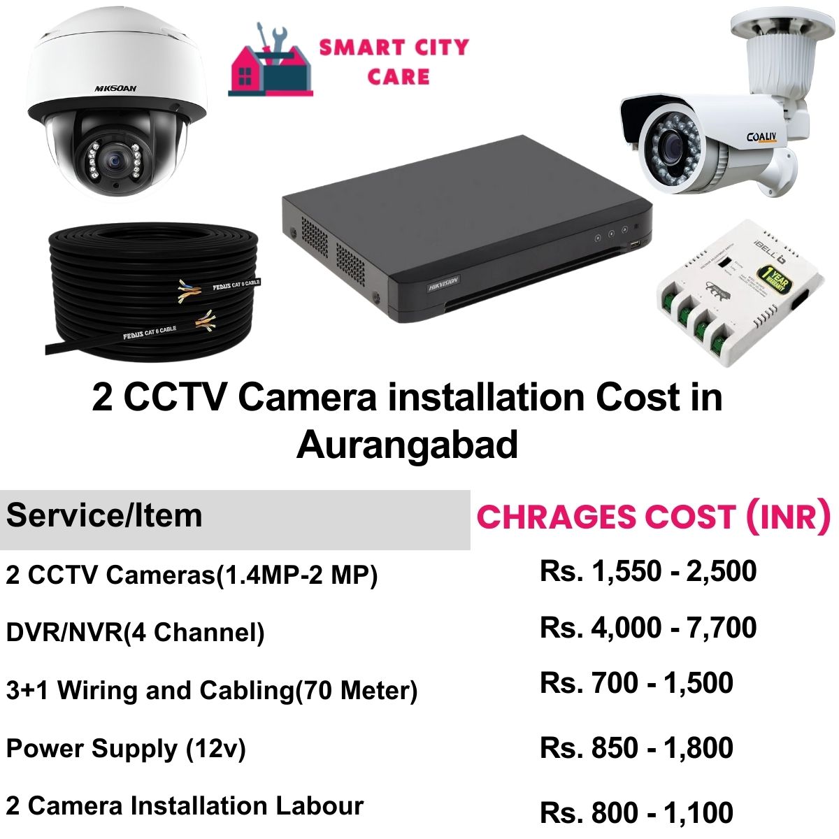 2 CCTV camera installation cost in Aurangabad