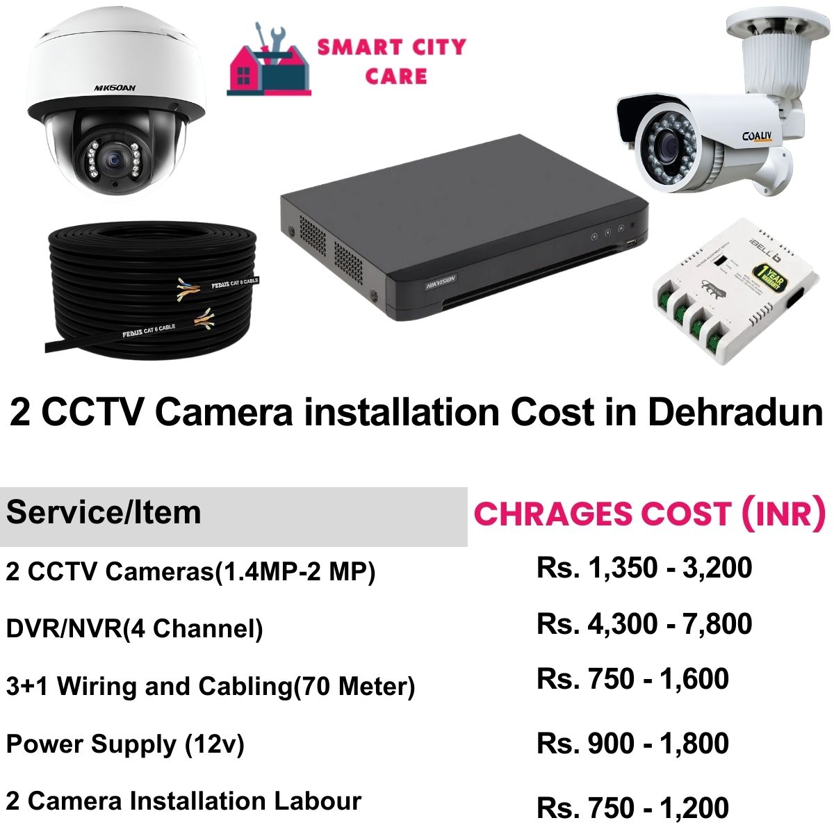 2 CCTV camera installation cost in Dehradun