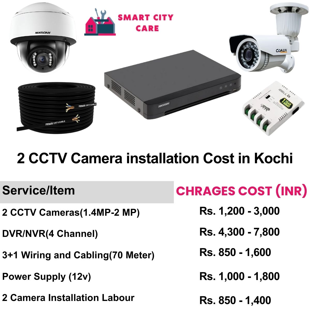 2 CCTV camera installation cost list in Kochi