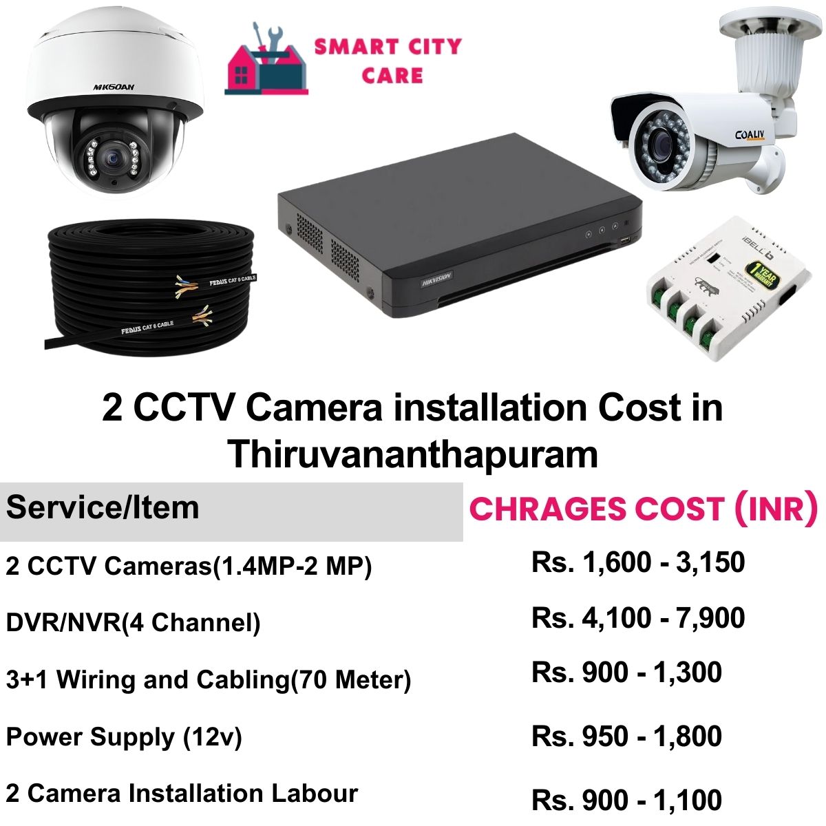 2 CCTV camera installation cost list in Thiruvananthapuram