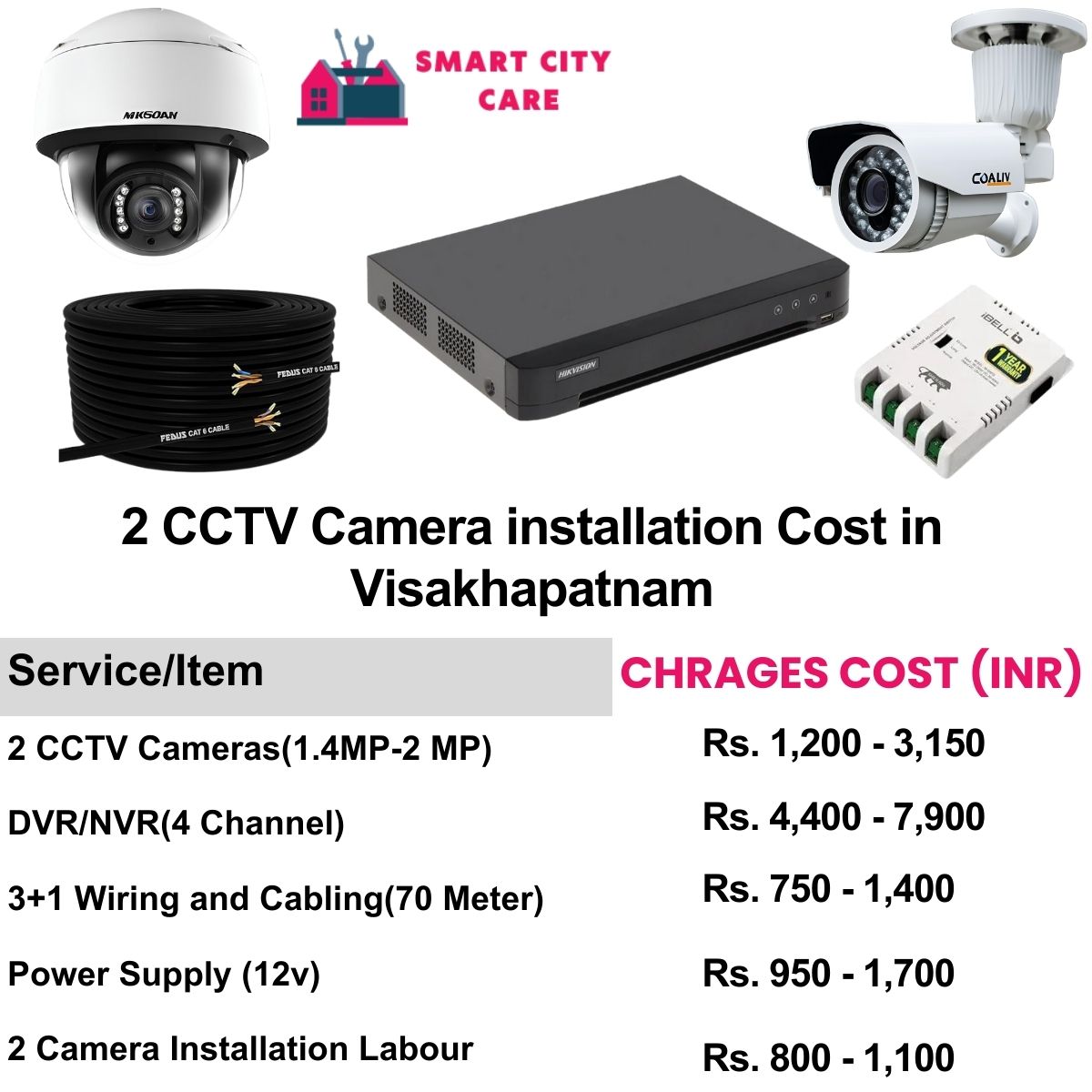 Professional CCTV Camera Installation in Visakhapatnam