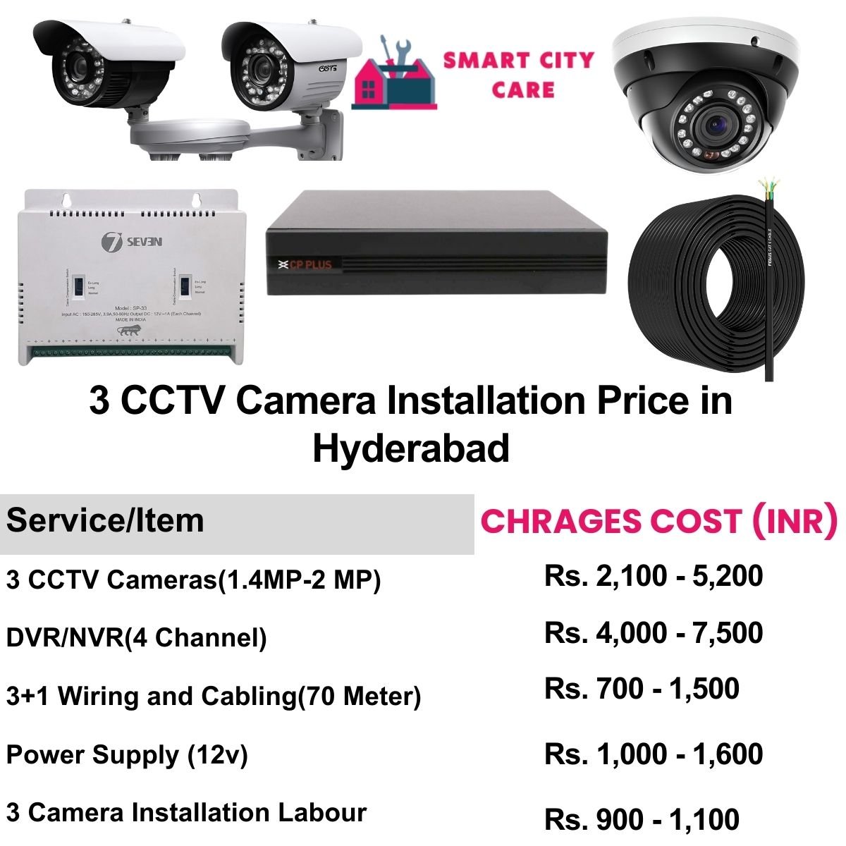 3 CCTV camera installation cost list in Hyderabad