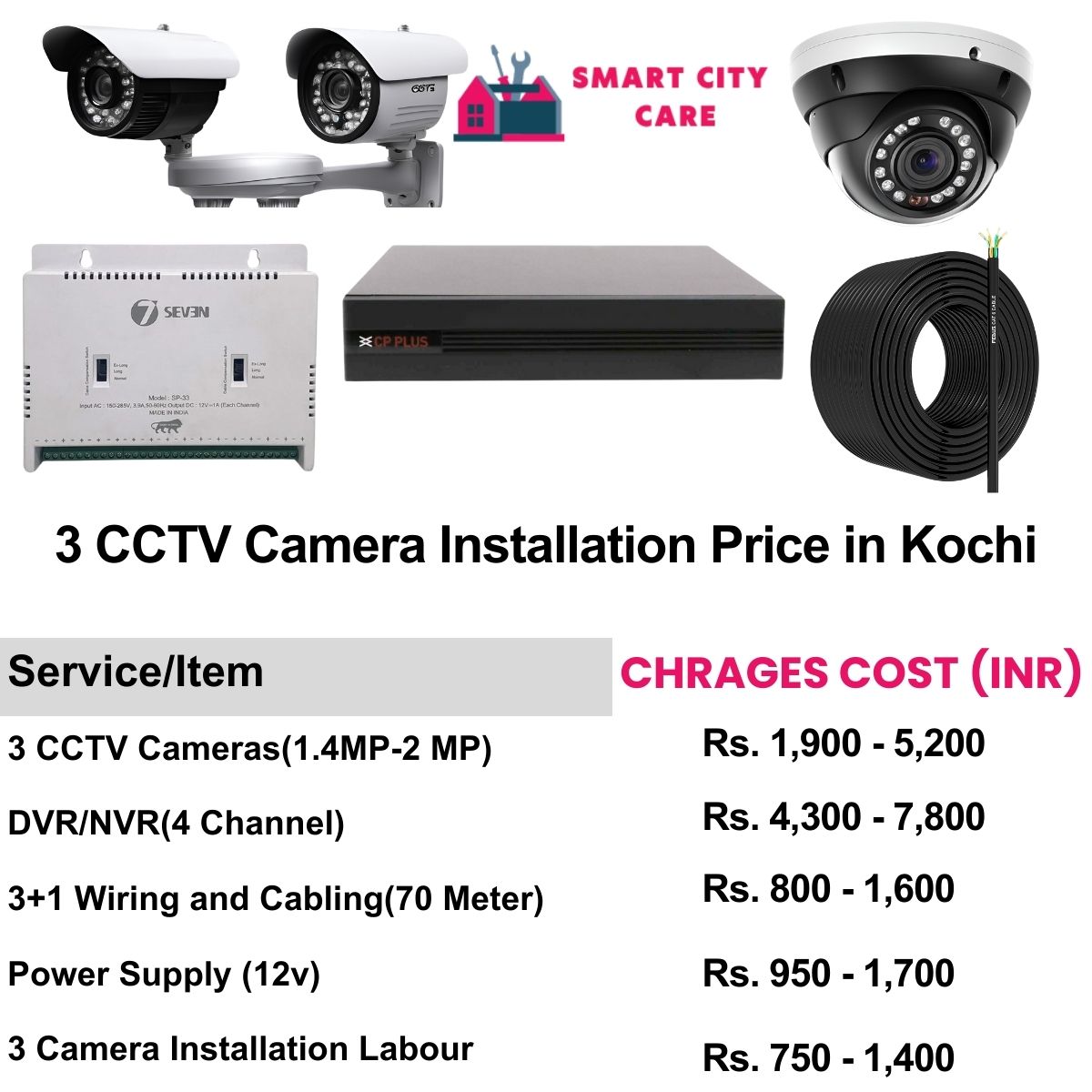 3 CCTV camera installation cost list in Kochi