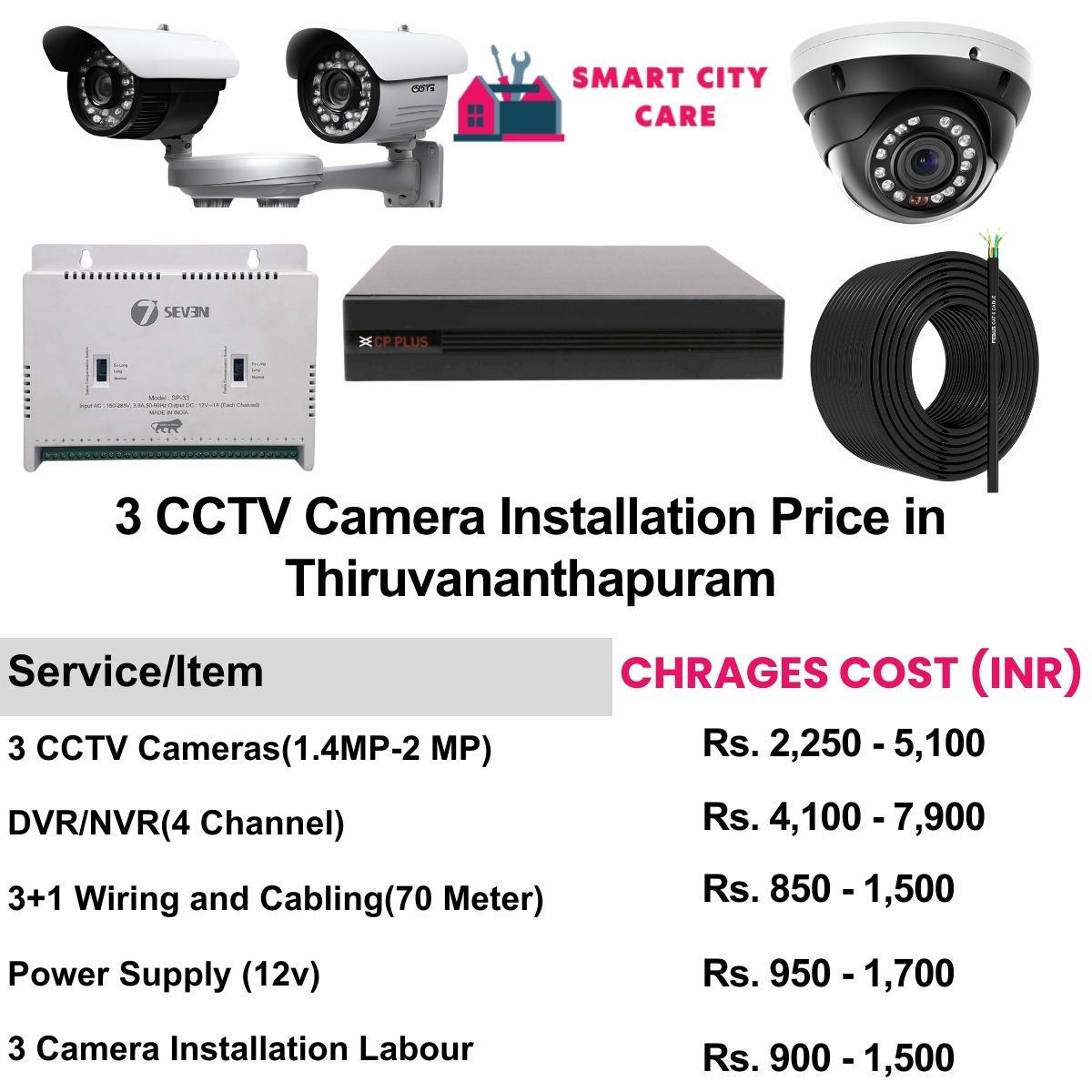3 CCTV camera installation cost list in Thiruvananthapuram