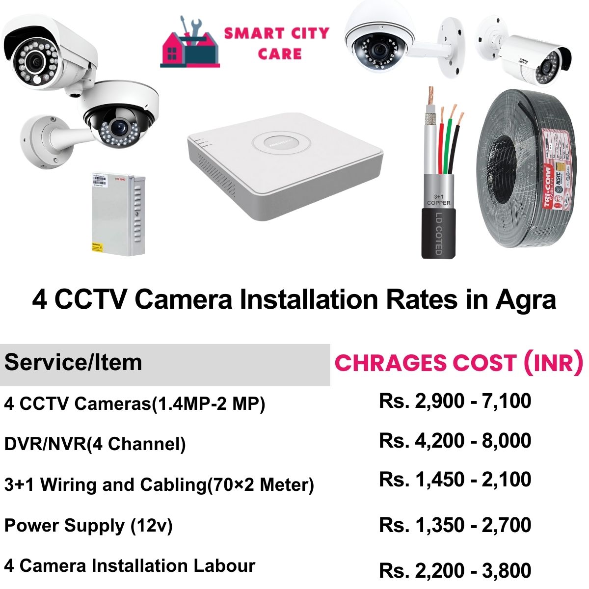 4 CCTV camera installation cost in Agra